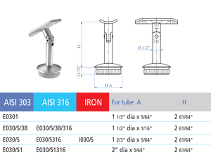 Stainless Steel  2 3/4" Dia. x 1/2" Dia.  Pivotable Handrail Support for 1-2/3" Round Handrail (E030/S, E030/S316)
