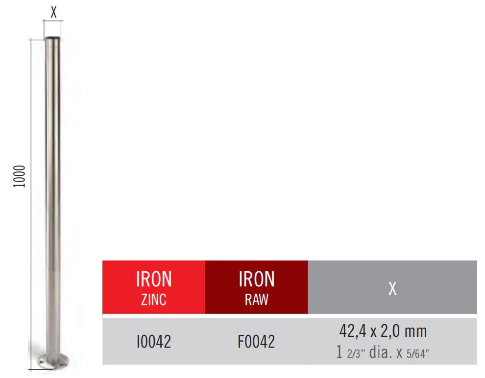 Galvanized Paintable Iron 1 - 2/3" Newel Post w/ Floor Mount (I0042) - Stair Parts USA