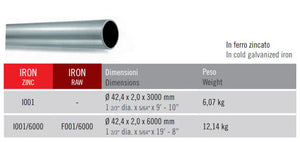 Galvanized Paintable Iron 1 - 2/3" Tubular Handrail (I001, I001 - 6000) - Stair Parts USA