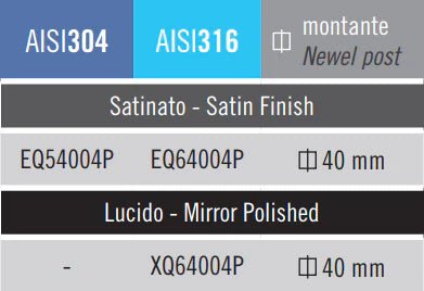 Stainless Steel 1 - 9/16" Square 90 - Degree Corner Glass Clamp Newel Post (EQ64004P90) - Stair Parts USA