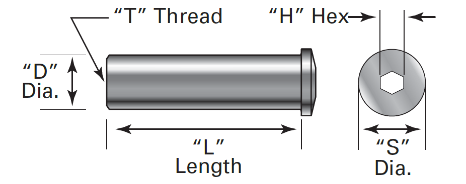2.03&quot; Receiver for 1/8&quot; and 3/16&quot; Stainless Steel Cable Railing - Used with 2&quot;X2&quot; post (R6-32)
