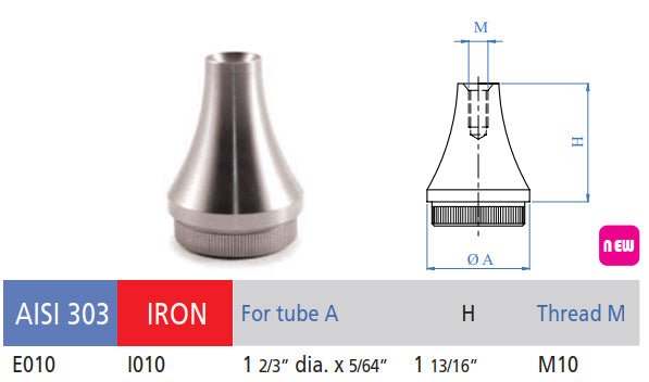 Interior Stainless Steel Decorative Semispherical End Cap for Handrail, M10 Thread - Stair Parts USA
