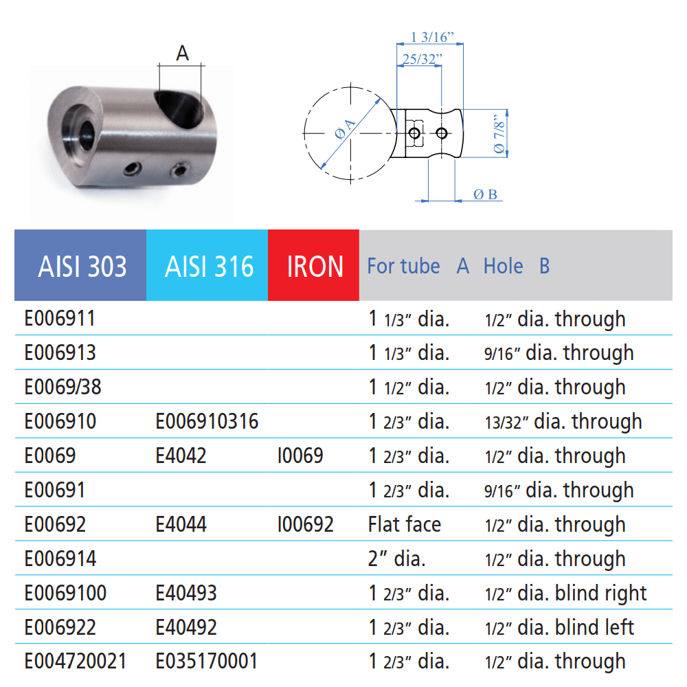 Round Bar Holder for 1 - 2/3" Newel - Stair Parts USA