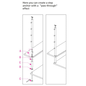 Stainless Steel End Cap for Floating Steps and 1 - 2/3" Round Stainless Steel Tube (ES33020) - Stair Parts USA